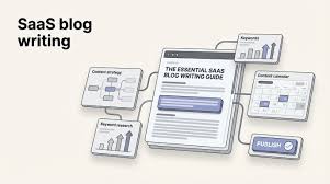 How to Draft an Article Faster with SaaS Tools