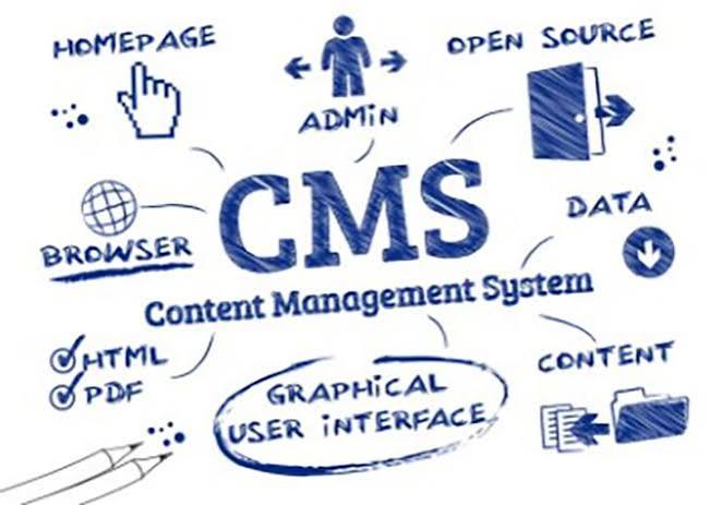 How to publish articles from writing software to CMS