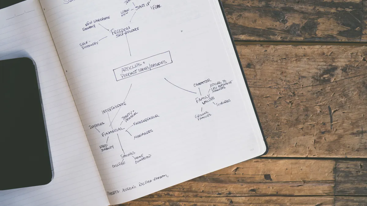 Article Writing Workflow & Production Guide